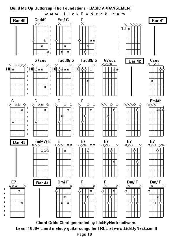 Chord Grids Chart of chord melody fingerstyle guitar song-Build Me Up Buttercup -The Foundations - BASIC ARRANGEMENT,generated by LickByNeck software.